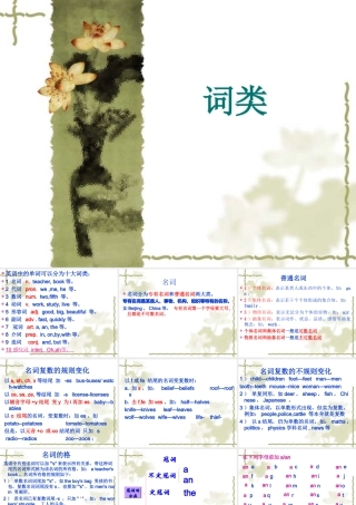 高考英语一轮语法总复习所有词类部分精品课件