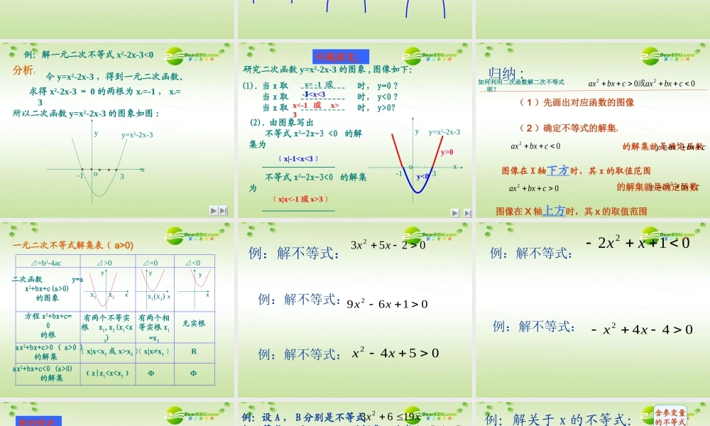 高中数学(一元二次不等式的应用)课件 北师大版必修5 课件