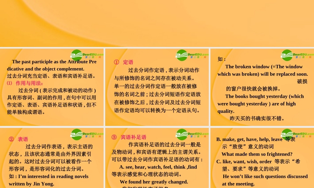 高中英语 Pygmalion-Grammar课件 新人教版选修8 课件