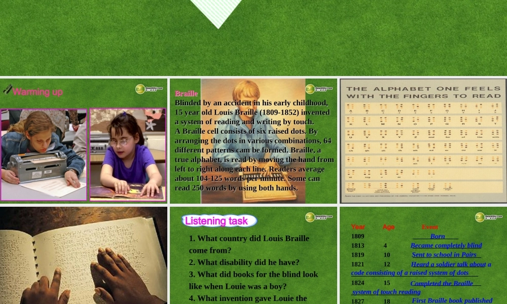 高中英语 Reading aand writing课件