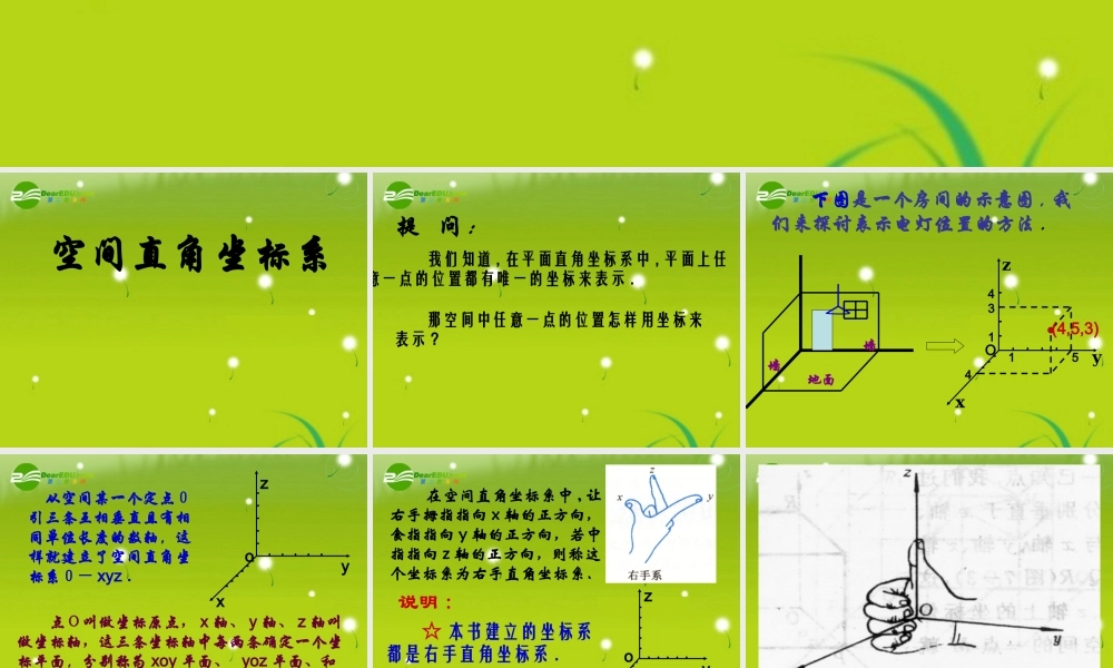 高中数学 第二章第三节(空间直角坐标系)课件 苏教版必修2 课件