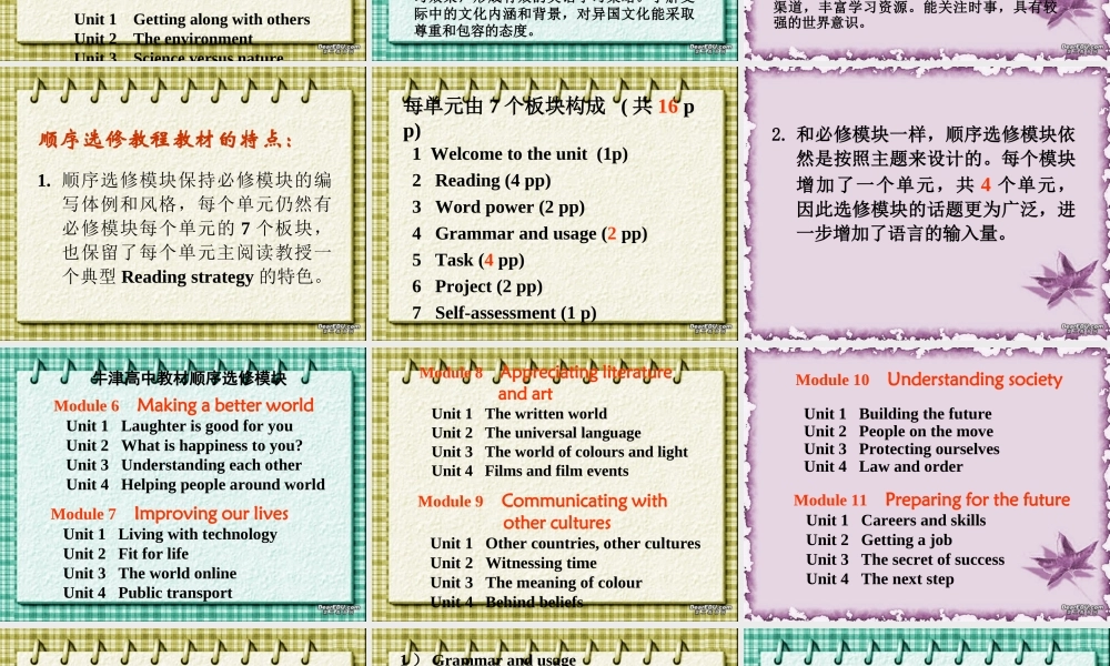 高二英语模块五六简介- 牛津版 课件