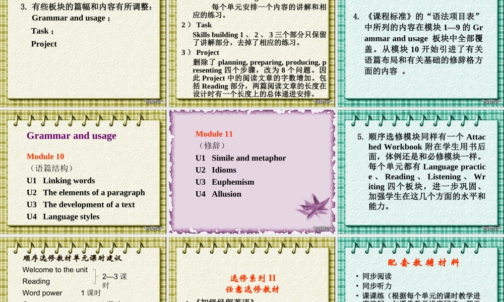 高二英语模块五六简介- 牛津版 课件