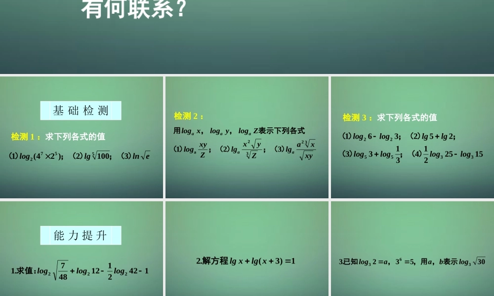 高中数学 221第2课时 对数与对数运算(2)对数运算课件 新人教A版必修1 课件