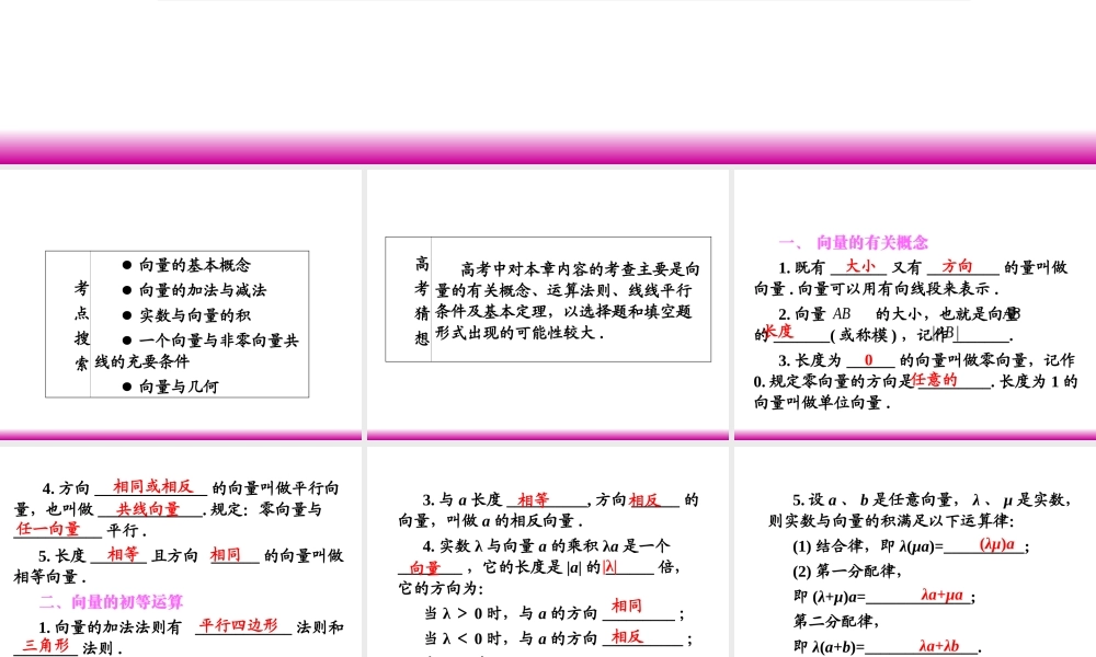 高考数学第一轮总复习 5.1向量的概念及其几何运算(第1课时)课件 理 (广西专版) 课件