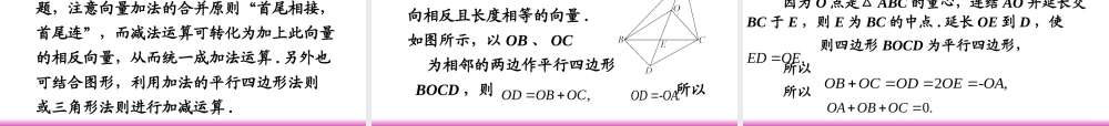 高考数学第一轮总复习 5.1向量的概念及其几何运算(第1课时)课件 理 (广西专版) 课件