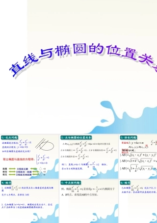 高中数学 直线与椭圆的位置关系课件 新人教A版选修2 课件