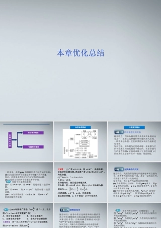 高中数学 第1章本章优化总结课件 新人教A版选修1-1 课件