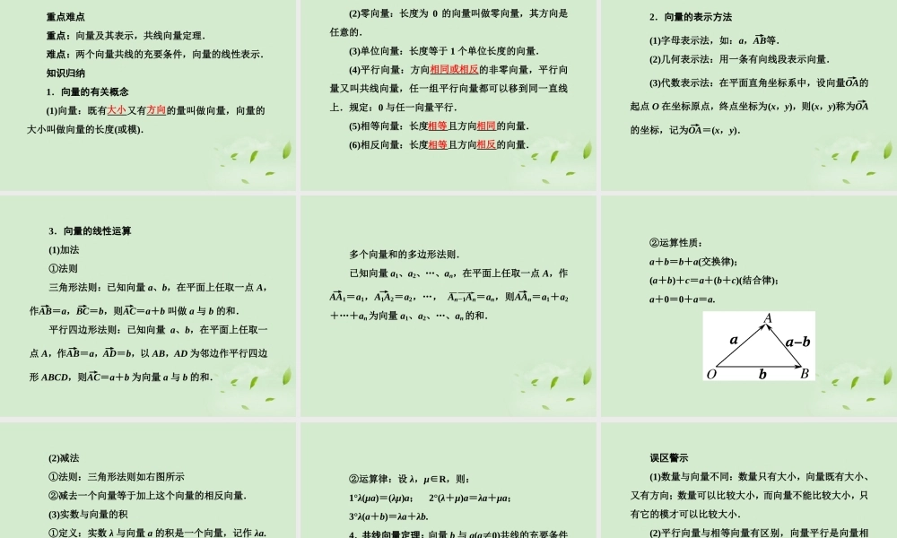高考数学第一轮基础复习 平面向量的概念与线性运算课件