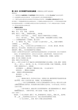 第二单元-古希腊罗马政治制度