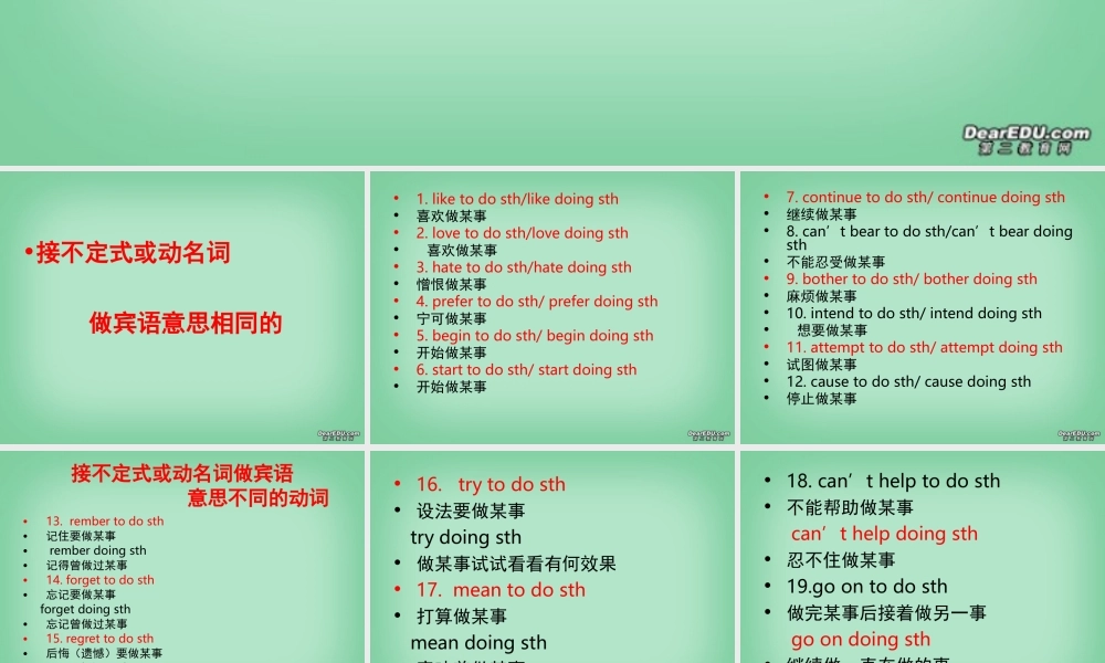 高考英语重点词组100个练习课件 新课标 人教版 课件