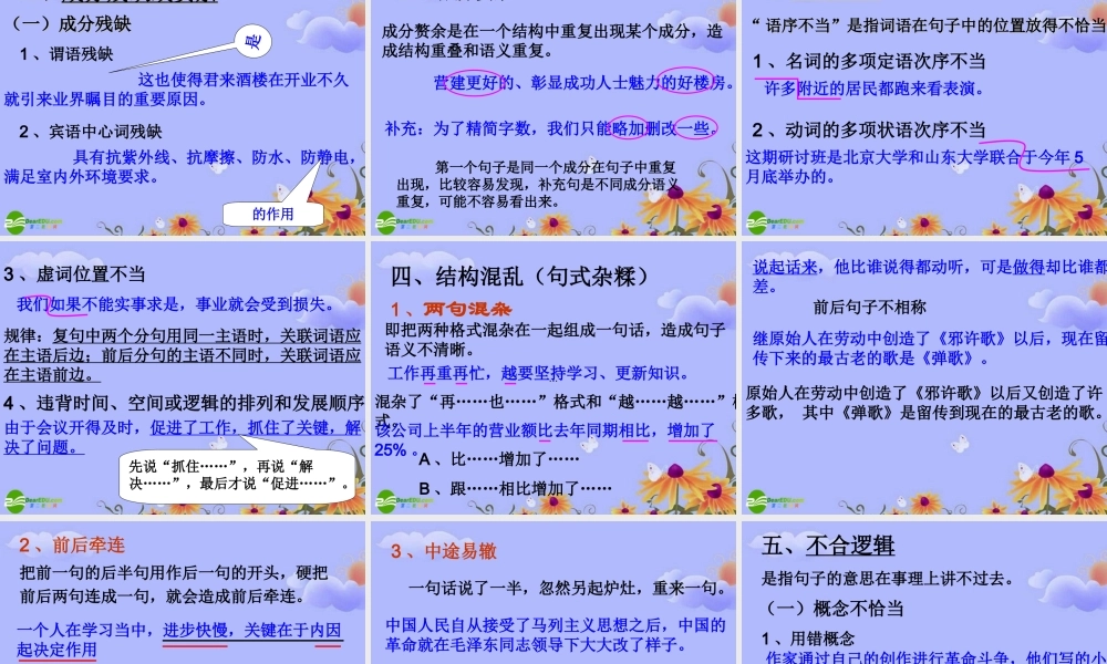 高考语文复习 有话 好好说 ——修改病句课件 新人教版 课件