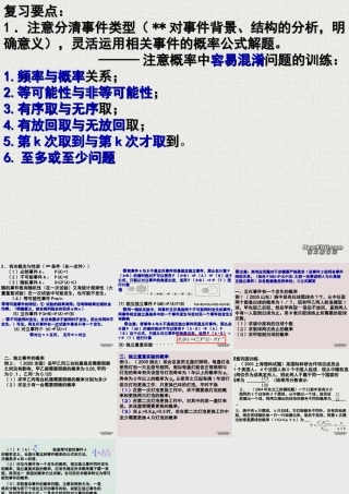 概率复习1 江苏省高二数学概率课件集二 人教版 江苏省高二数学概率课件集二 人教版