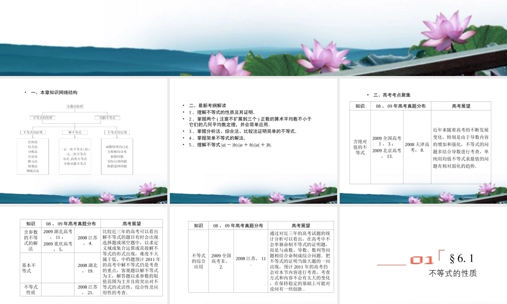 高考数学总复习 6.1不等式的性质课件 文 新人教B版 课件