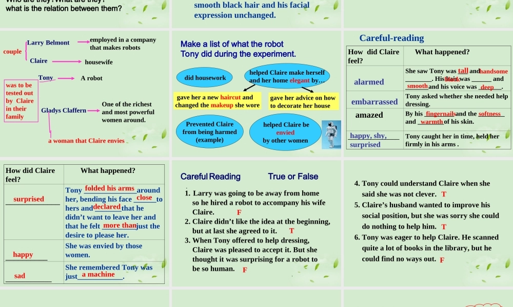 高中英语(unit2 Reading)教学课件 新人教版选修7 课件