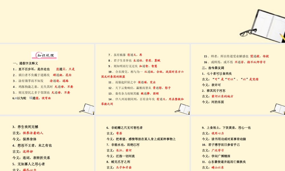 福建省高考语文 第一部分 必修三 文言文知识梳理&链接作文课件  课件