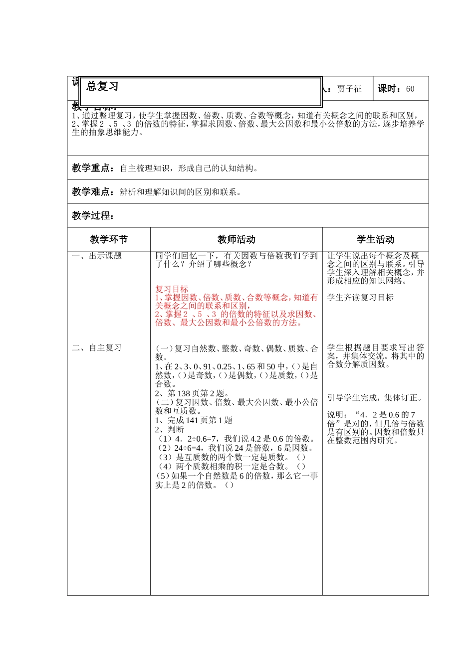 五年级下总复习_第1页