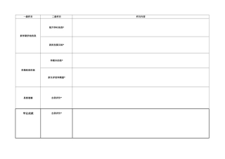 综合素质评价学生成长必填项目表格2015.6