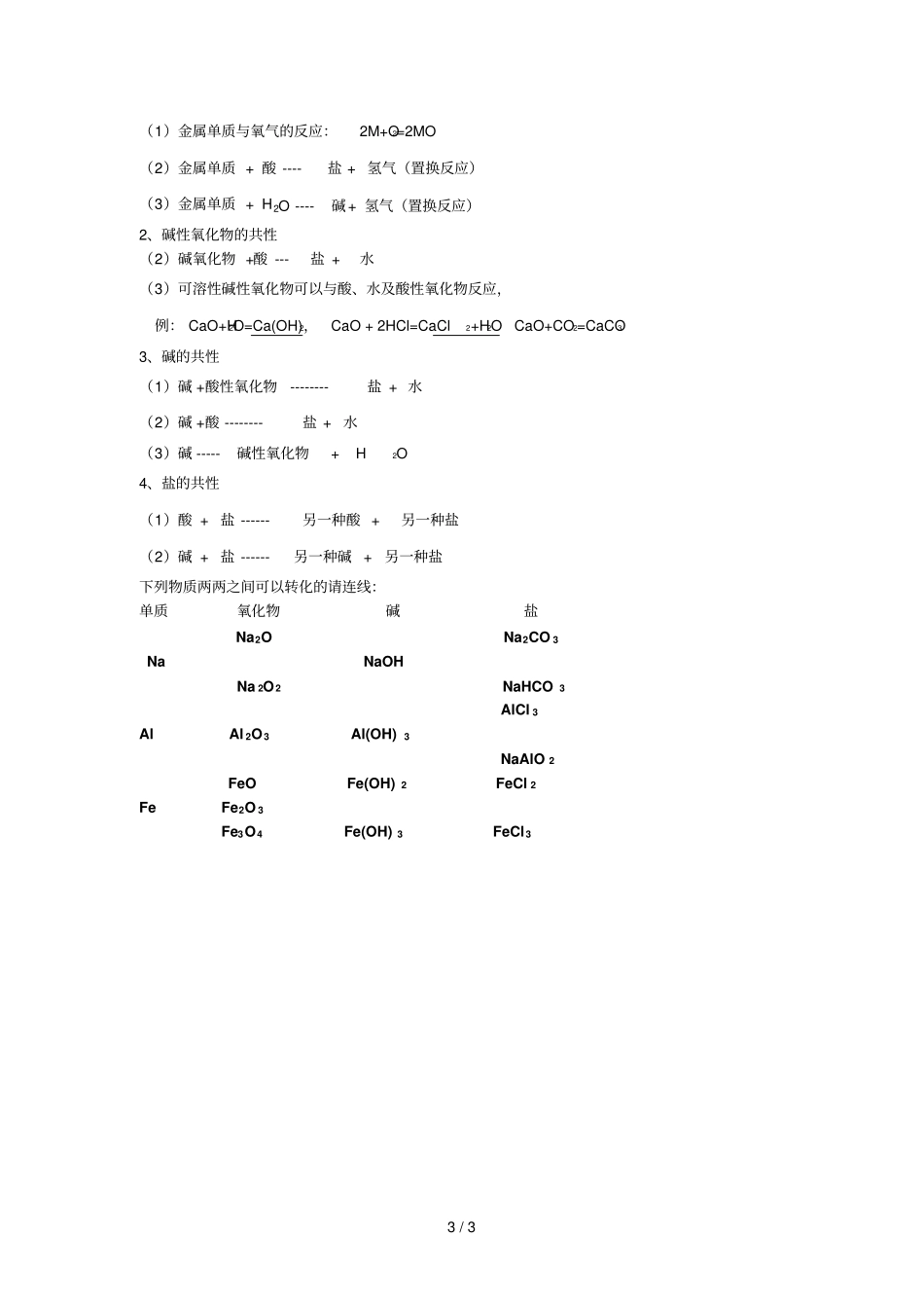 化方程式记忆规律_第3页