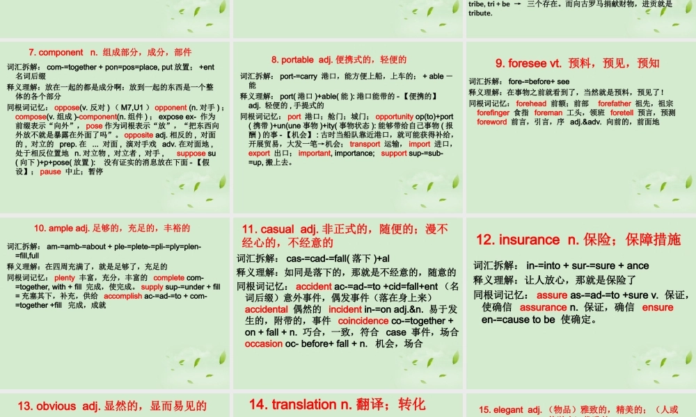 高中英语 Unit1 词汇记忆课件 牛津版选修7 课件