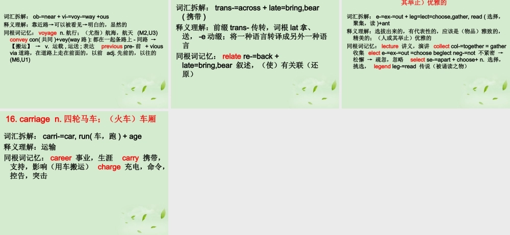 高中英语 Unit1 词汇记忆课件 牛津版选修7 课件