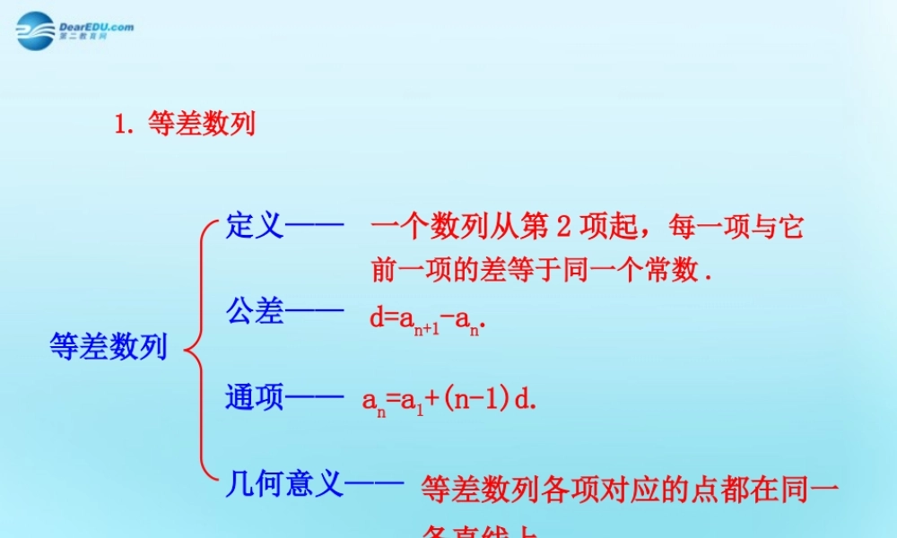 高中数学 22 等差数列知识表格素材 新人教版必修5 素材
