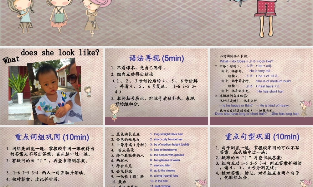 Unit9WhatdoeshelooklikePPT