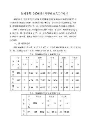 化材学院XX届本科毕业论文工作总结