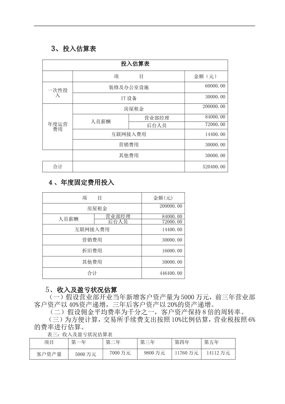 某证券公司营业部关于设立轻型营业部的试点方案_第3页