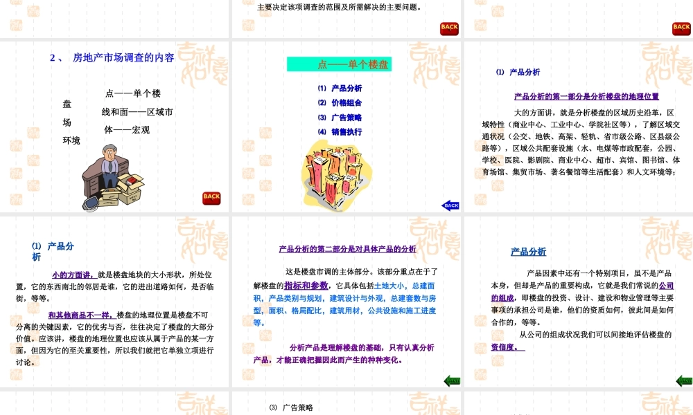 房地产市场调查与分析