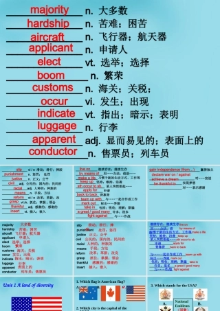 高中英语 Unit1 Reading课件 新人教版选修8 课件