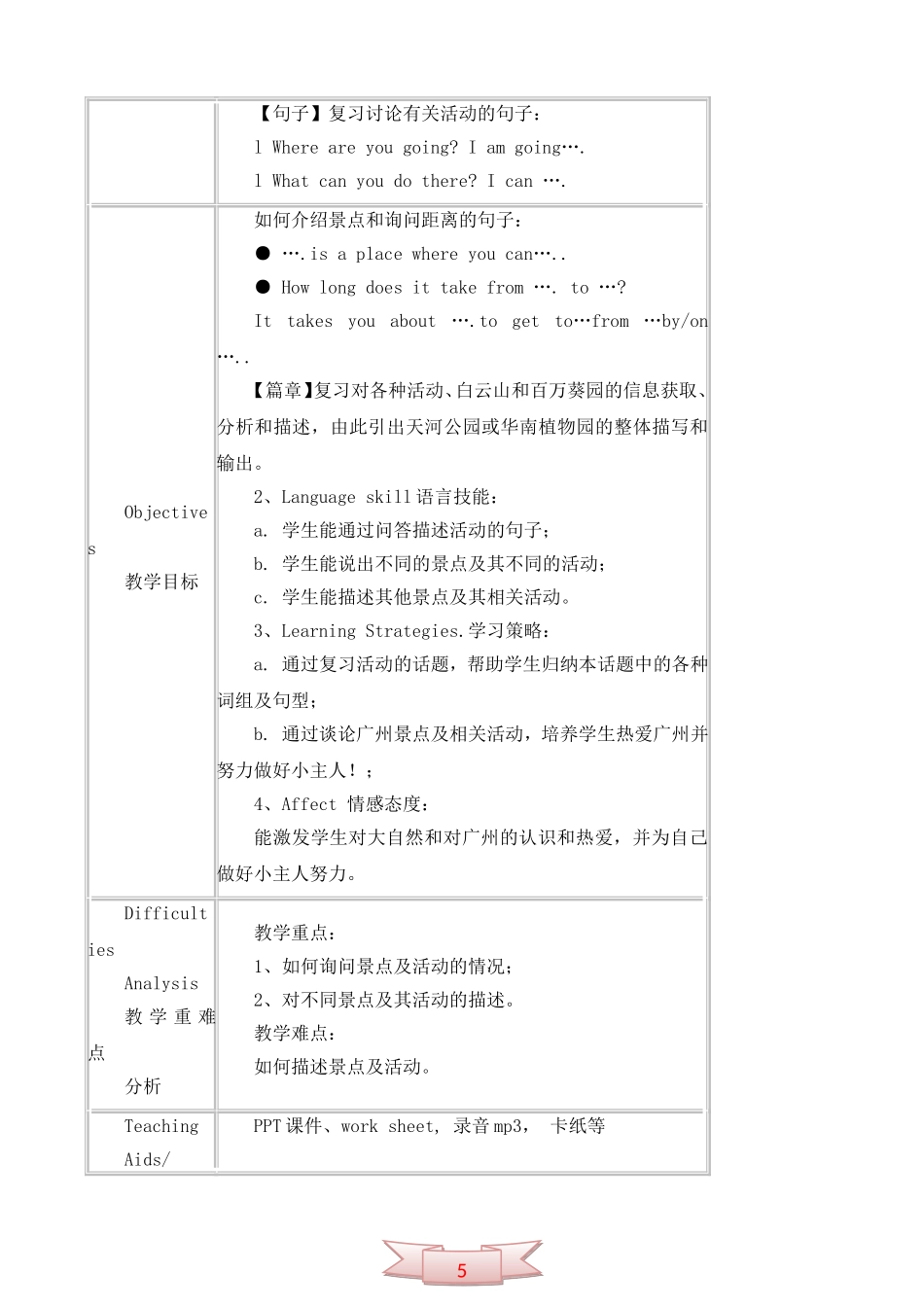 五年级英语《Wonderful-Nature》教学设计_第2页