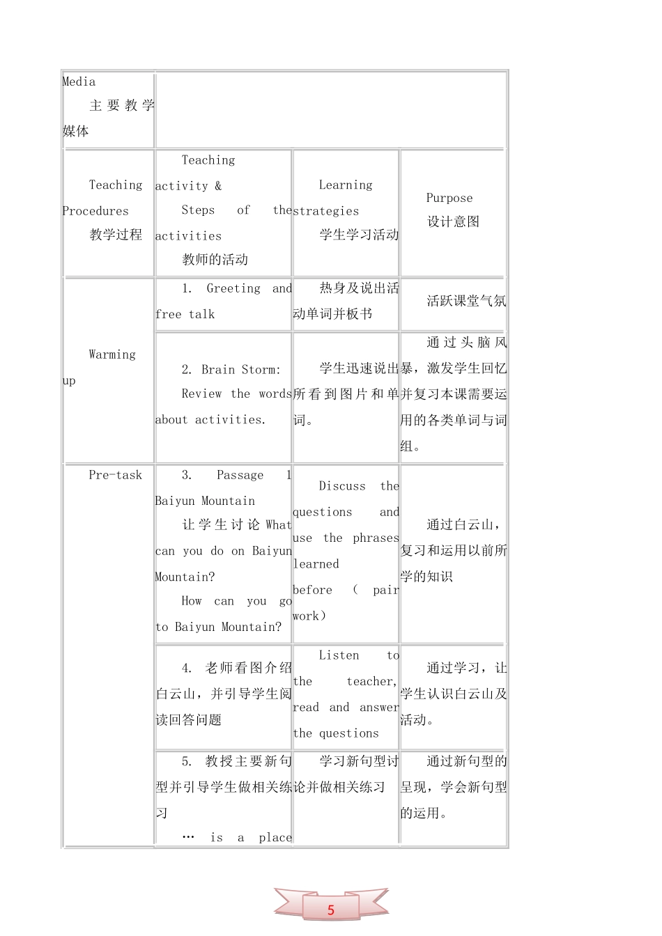 五年级英语《Wonderful-Nature》教学设计_第3页