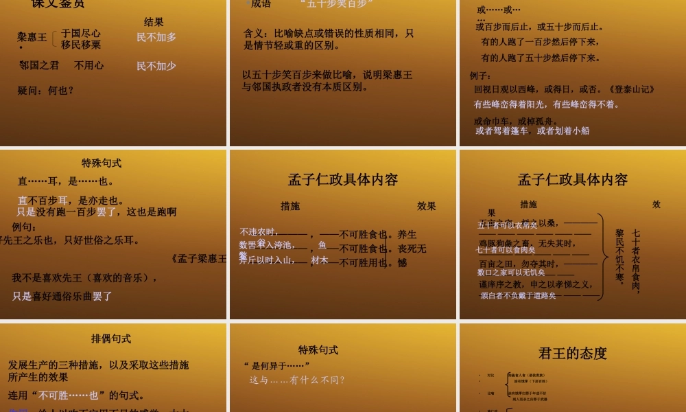 高中语文 (寡人之于国也 )教学课件 新人教版必修4 课件