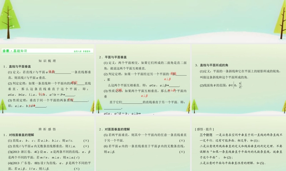 高考数学总复习 第4讲 直线、平面垂直的判定与性质课件