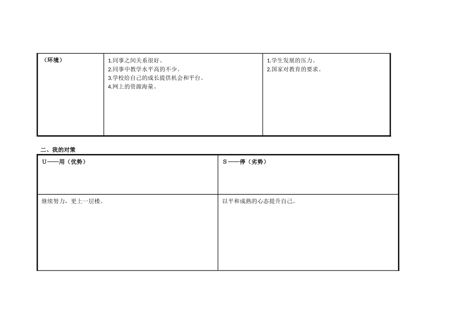 任务表单：个人自我诊断SWOT分析表-(3)_第2页