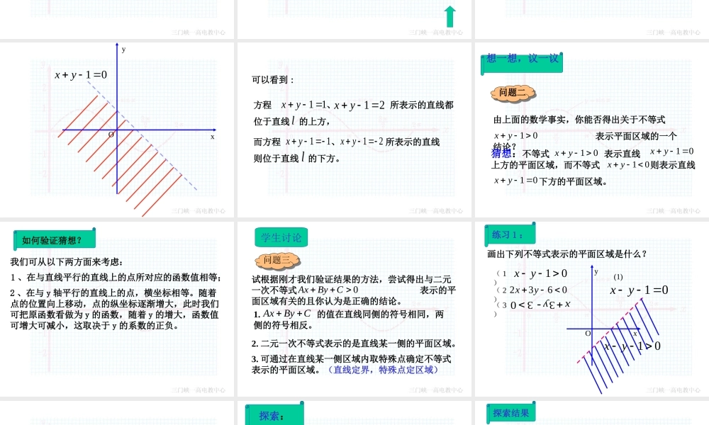 高二数学上学期二元一次不等式表示的平面区域[原创]人教版 课件