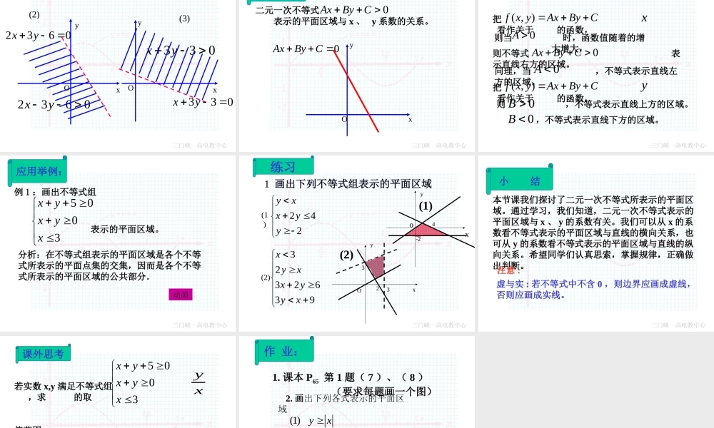 高二数学上学期二元一次不等式表示的平面区域[原创]人教版 课件