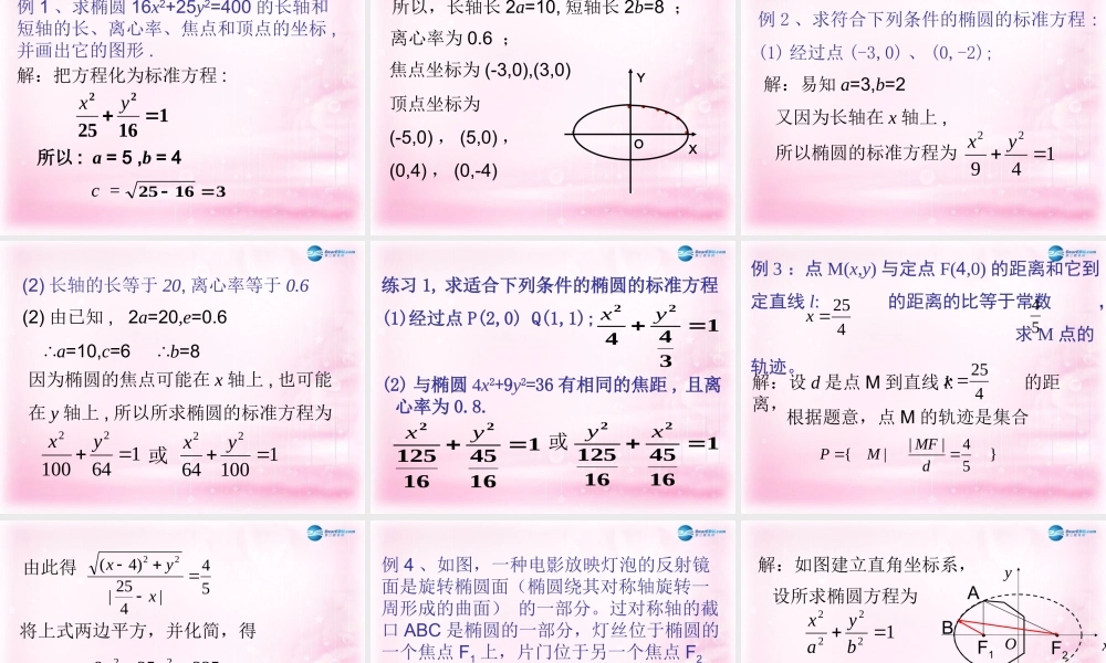高中数学 212 椭圆的简单几何性质课件 新人教A版选修1-1 课件
