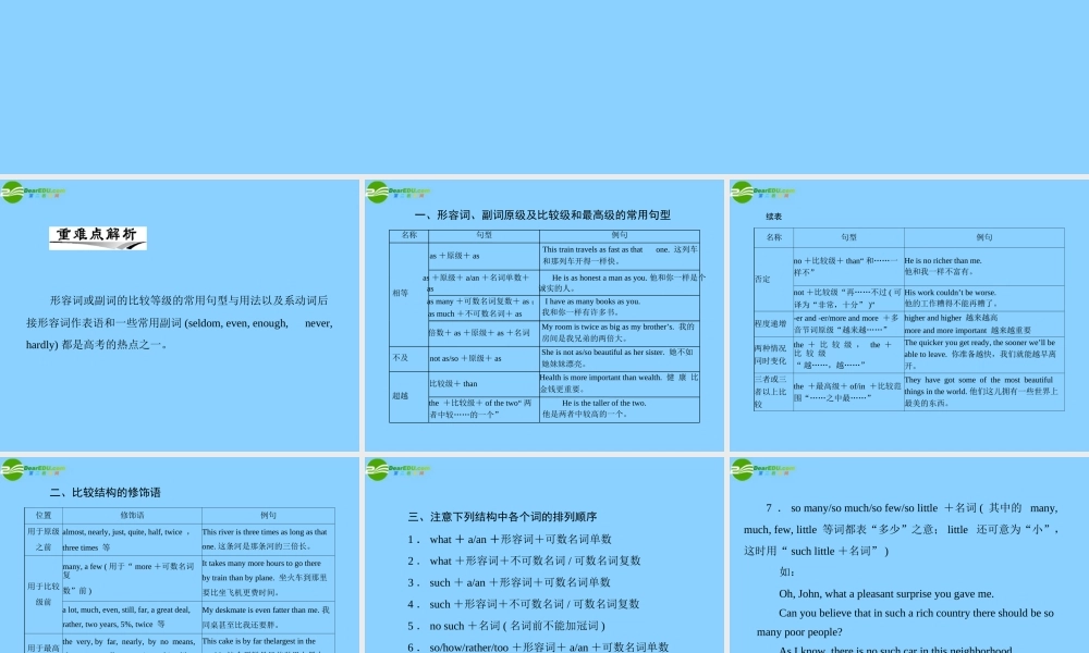 高考英语一轮复习 第二部分 第四讲 形容词和副词课件
