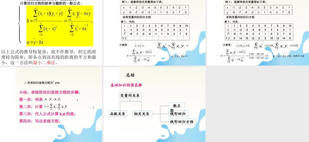 高中数学 两个变量之间的相关关系课件 新人教版必修1 课件