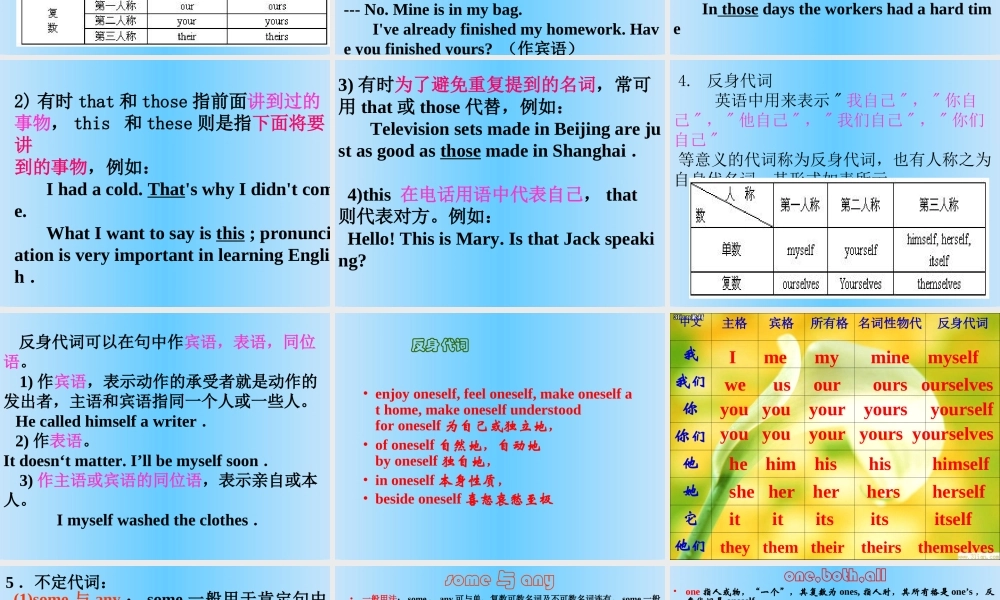 高考英语一轮复习代词课件