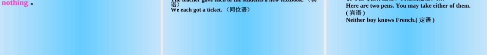 高考英语一轮复习代词课件
