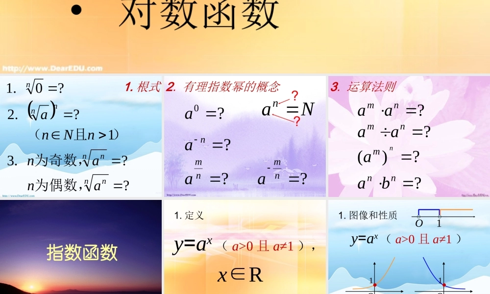 高二数学指数函数的图像和性质课件