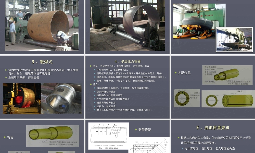 一、容器制造工艺及一般要求