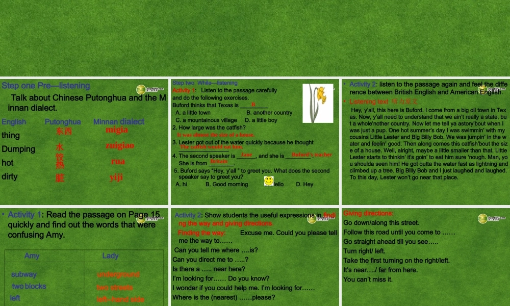 高中英语 Unit 2 Listening and Speaking课件