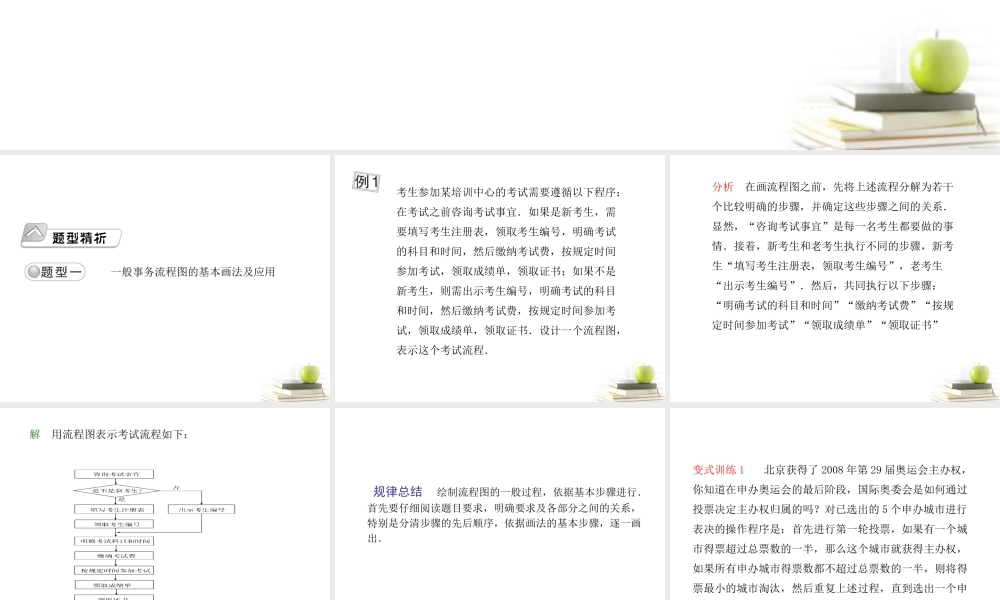 高考数学总复习 第十三单元 第三节 流程图与结构图课件