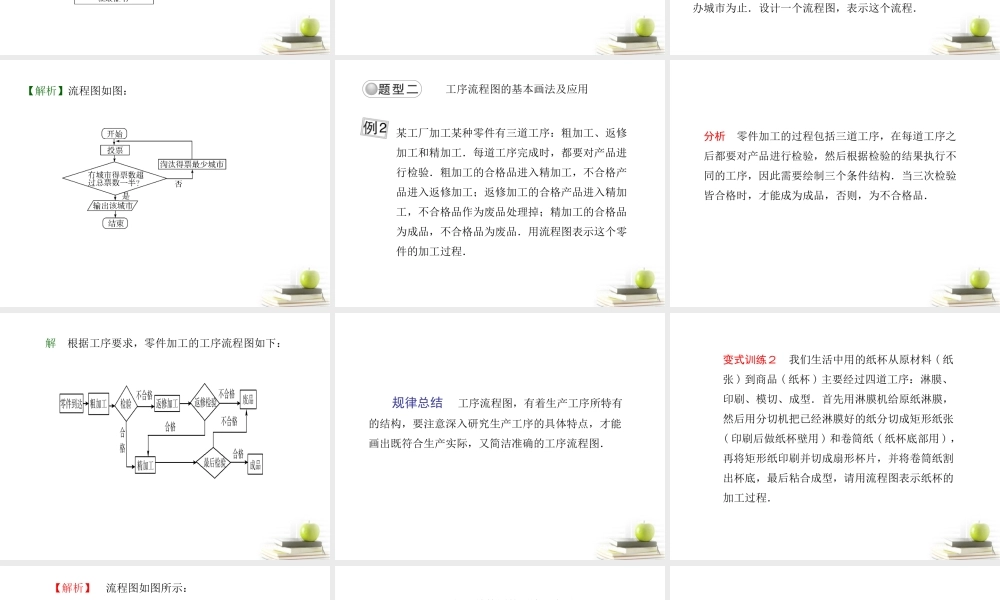 高考数学总复习 第十三单元 第三节 流程图与结构图课件