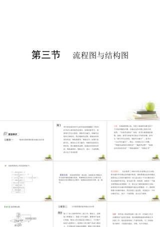 高考数学总复习 第十三单元 第三节 流程图与结构图课件