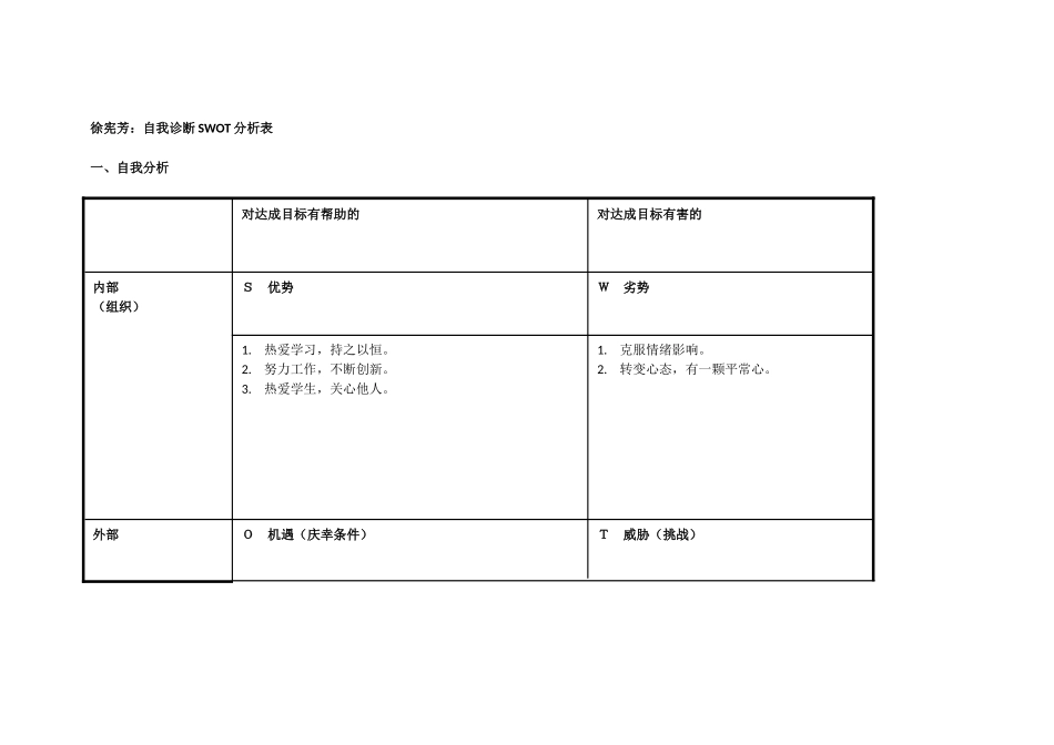 徐宪芳任务表单：个人自我诊断SWOT分析表_第1页